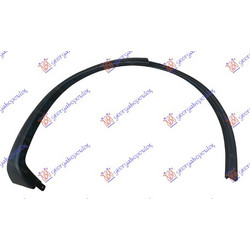 Πλαστικη Κουρμπα Φτερου Πισω Δεξια Tesla Model X 16- - 906506551