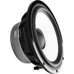 Ground Zero Gzpk 165SQ-C Σετ Ηχεία Αυτοκινήτου 6.5" 140W RMS
