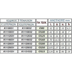 ΤΣΟΚ ΤΟΡΝΟΥ SAN OU ΜΕ 3 ΣΙΑΓΟΝΕΣ Κ11A Φ.250 (K11A250)