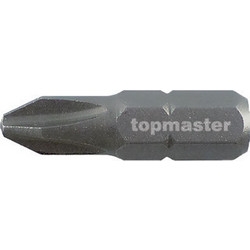 ΜΥΤΕΣ TOP MASTER PH1*25mm ΣΕΤ 2ΤΕΜ 338700 10-3845