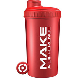 Scitec Nutrition Shaker Πρωτεΐνης Πλαστικό 700ml - Κόκκινο - Make A Difference