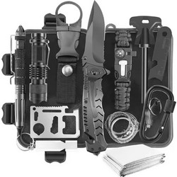 Kronos Survival Kit