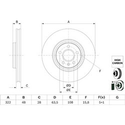Bosch Δισκόπλακα - 0 986 479 F90