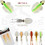 Shinka Τεχνητό Δόλωμα 15cm SG
