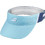 Babolat Ανδρικό Καπέλο Visor Υφασμάτινο Γαλάζιο 5WB1232-4109