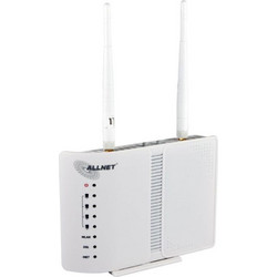 ALLNET ALL-WR02400N Ασύρματο WiFi 4