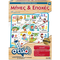 Ιδέα Hellenic Ideas Μήνες Εποχές