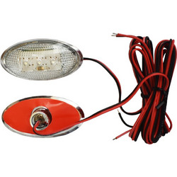 Φανοι Πλευρικοι Led PEUGEOT/CITROEN