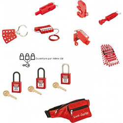 Κιτ lockout THIRARD (00091362)