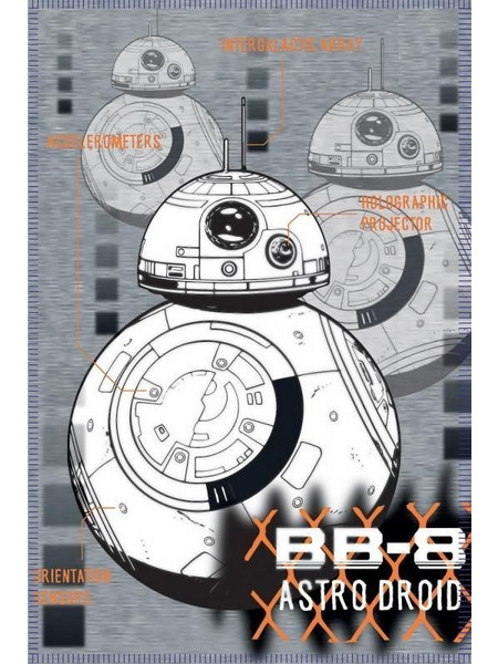 Παιδική κουβέρτα fleece Disney Star Wars σε γκρι χρώμα 100% πολυεστέρας 140x100cm