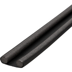 Αεροστόπ Πόρτας Διπλό Μαύρο 100x8x2,5εκ. Estia 05-8901 - estia - 05-8901