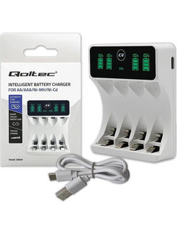 Qoltec 50848