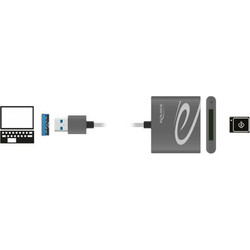 DeLOCK 91583 Card Reader USB-A 3.2 Gen 1 για XQD