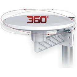Red Eagle ELIXA Εξωτερική Κεραία Τηλεόρασης 42dB με Ενισχυτή UHF / VHF / FM