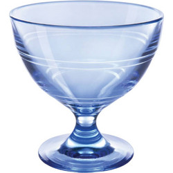 ΜΠΟΛ ΠΑΓΩΤΟΥ DURALEX ΓΥΑΛΙΝΟ GIGOGNE MARINE 25CL (10Χ10CM)