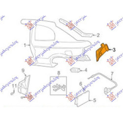 Δεξια Φανοστατης Πισω Hyundai Accent H/B 99-02