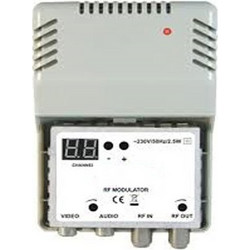 ANGA-Modulator-RF-30-ME LED Display