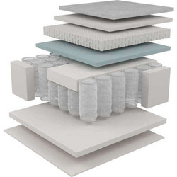 Dunlopillo Executive Διπλό 150x200cm