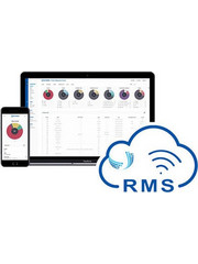 Teltonika RMS Management Pack 12 Months