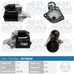 Meat & Doria Μίζα - 5010044