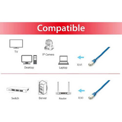 Equip S/FTP Cat.6a Καλώδιο Δικτύου Ethernet 1m Blue 605830