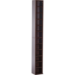 HOMCOM Βιβλιοθήκη 21x20x175cm 833-135BN