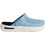 Crocs Unisex InMotion Clog 209964-4NS