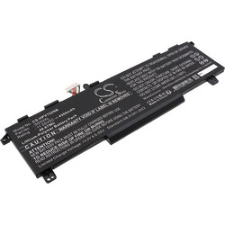 Cameron Sino Συμβατή Μπαταρία Laptop για HP Omen 15-EK0009TX 4300mAh