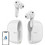 Timekettle M3 Translator Ακουστικά Bluetooth In Ear Ανθεκτικά στο Νερό White