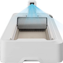 PETKIT P9905 Λεκάνη Γάτας Αυτοκαθαριζόμενη Λευκή