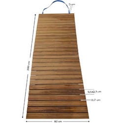 Διάδρομος παραλίας - κήπου 300x80cm-Tesias Group