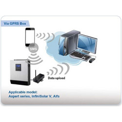OPTIONAL EXTERNAL GPRS BOX FOR AXPERT 1K-5K