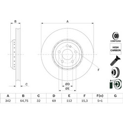 Bosch Δισκόπλακα - 0 986 479 G35