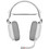 Corsair HS80 Max Ασύρματο Gaming Headset Over Ear White