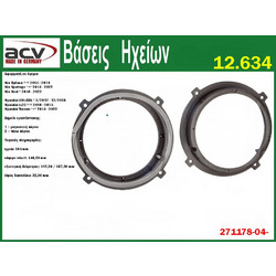 ΒΑΣΕΙΣ ΗΧΕΙΩΝ. Hyundai / Kia Sportage 14.024 - 271178-04-0