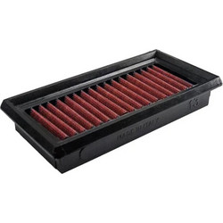 Simoni Racing - Φίλτρο Αέρα Πάνελ 178x89x40 mm Πλενόμενο και Επαναχρησιμοποιούμενο Made in Italy - 1 Τεμ. (SRSR13)