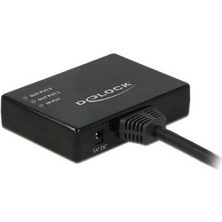 DeLOCK 87700 HDMI Splitter