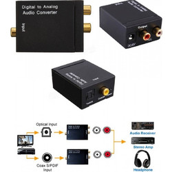 Digital to Analog Audio Converter