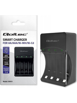 Qoltec 50653