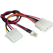 Gembird CC-PSU-5 Καλώδιο Τροφοδοσίας 4-Pin Molex Female to 4-Pin Molex Female 0.15m Multicolor