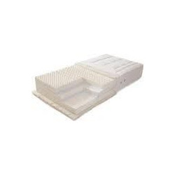 Imperial Strom Vitality King Size 180x190x19cm