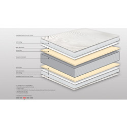 Bs Strom Rose Comfort Pocket Ημίδιπλο 130x190cm