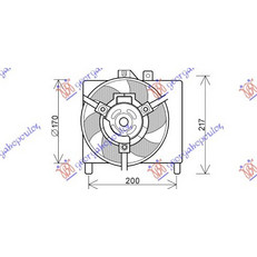 Βεντιλατερ Intercooler (17cm) ΒΕΝΖ-ΠΕΤΡ Smart Fortwo 98-07 - 019206440