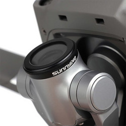 Sunnylife CPL Φίλτρο Φακών για DJI Mavic 2 Zoom Κωδικός: M2Z-FI281