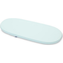 Sensillo 01896 Blue Στρώμα Foam Port Bebe Καλαθούνας 35x75cm