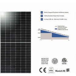 Aca Light ΦΩΤΟΒΟΛΤΑΙΚΟ ΠΑΝΕΛ ΜΟΝΟΚΡΥΣΤΑΛΛΙΚΟ 550Wp 24V DC 2279X1134X35MM 28Kg