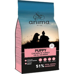 Anima Puppy All Breeds with Chicken & Turkey 14kg