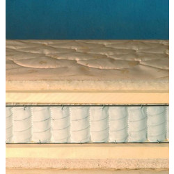 Relax Strom Vivere Silver Μονό 90cm