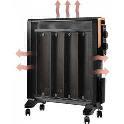 Izzy IZ-9018 Θερμοπομπός Δαπέδου 2400W Mica με Θερμοστάτη
