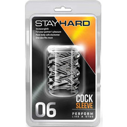 Blush Stay Hard Sleeve 06 Κάλυμμα Επιμήκυνσης Πέους Clear